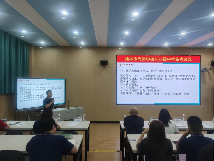凝心聚力备中考,精准赋能促提升|桂林市尚贤学校2027届初三备考交流会-第16张图片-四季读书网 凝心聚力备中考,精准赋能促提升|桂林市尚贤学校2027届初三备考交流会-第16张图片-四季读书网