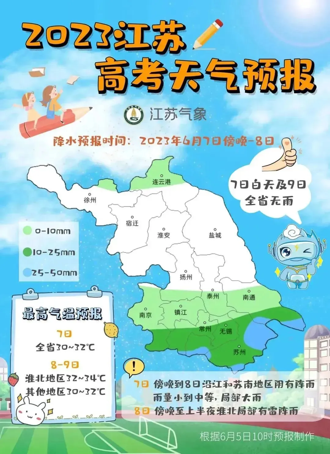 最新高考天气!-第4张图片-四季读书网