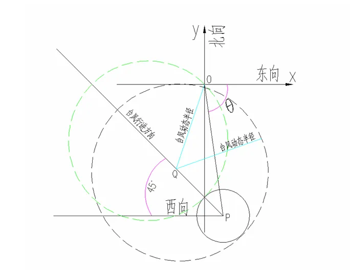 2003年史上最难高考数学题中概念考点详细解读系列(20)(实际问题求函数表达式及定义域知识考点)-第2张图片-四季读书网 2003年史上最难高考数学题中概念考点详细解读系列(20)(实际问题求函数表达式及定义域知识考点)-第2张图片-四季读书网