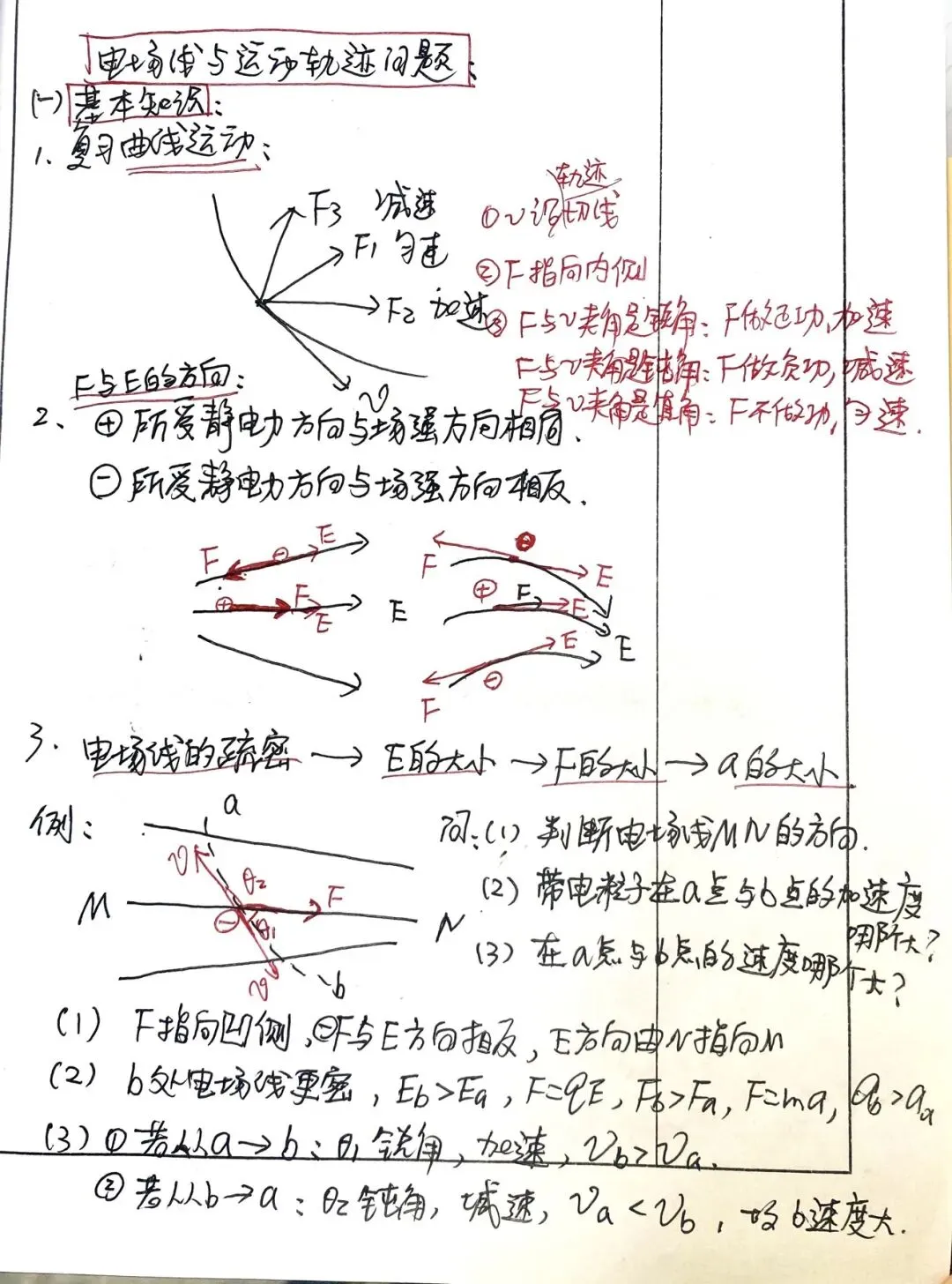 高考物理必考!电场线、等势面、带电粒子轨迹综合题|核心解题逻辑,3分钟彻底吃透-第1张图片-四季读书网