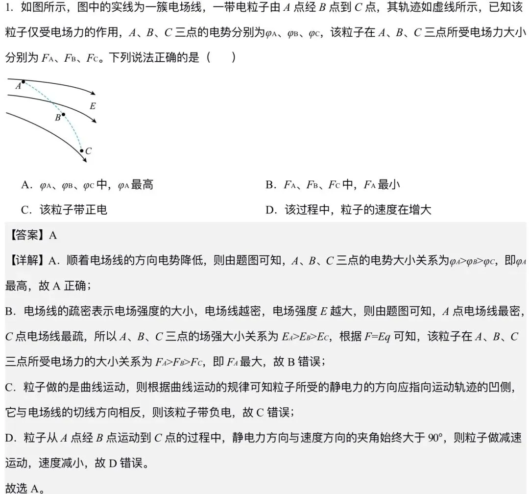 高考物理必考!电场线、等势面、带电粒子轨迹综合题|核心解题逻辑,3分钟彻底吃透-第2张图片-四季读书网