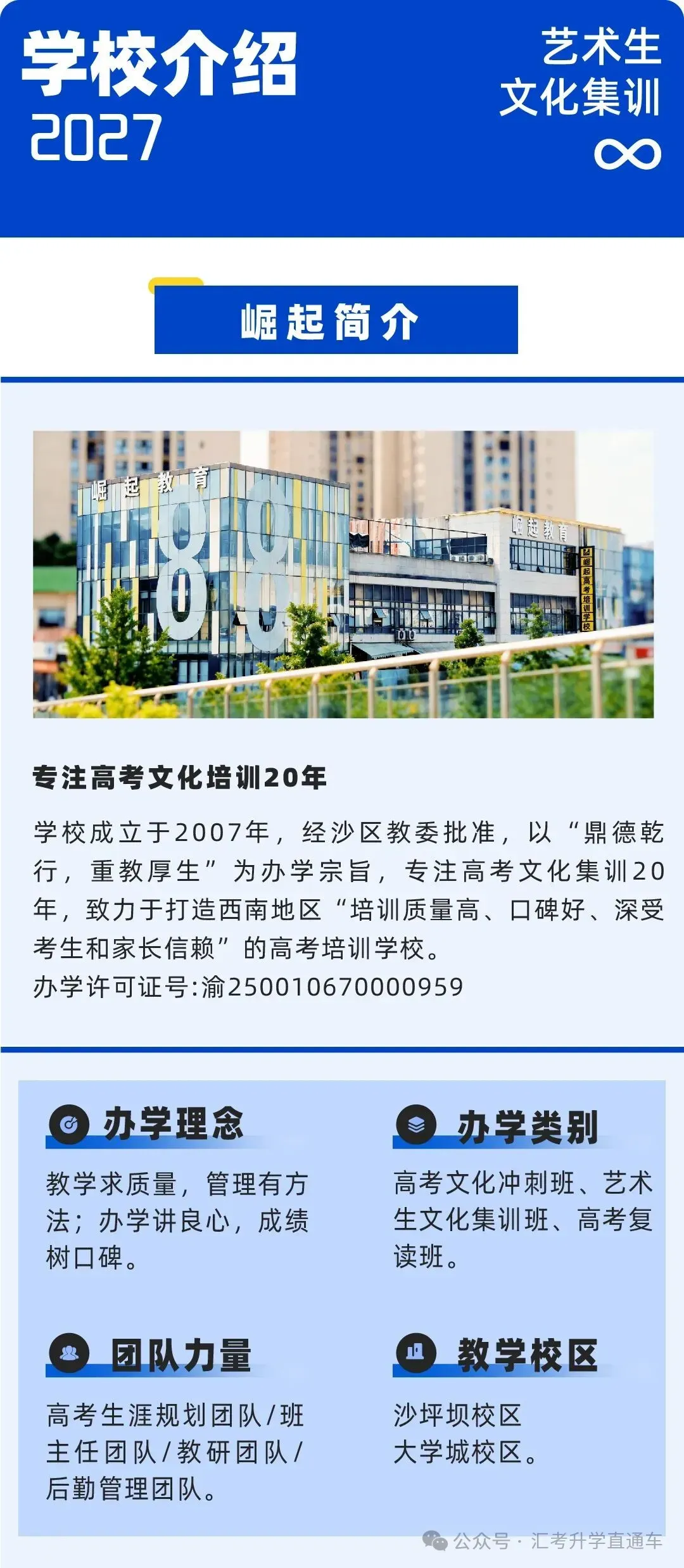 崛起教育丨2027届艺术生高考文化集训火热招生中-第7张图片-四季读书网 崛起教育丨2027届艺术生高考文化集训火热招生中-第7张图片-四季读书网