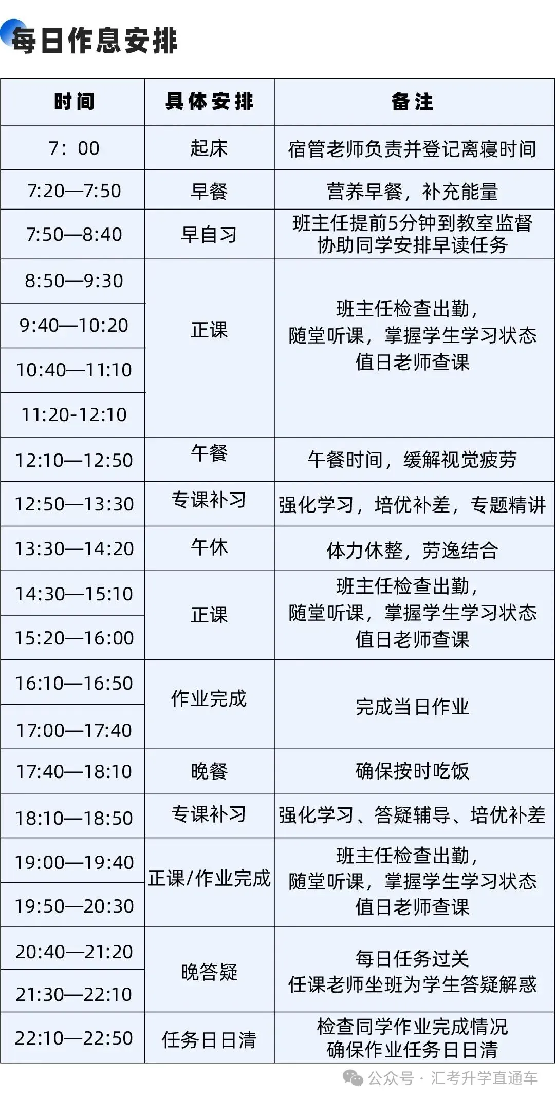 崛起教育丨2027届艺术生高考文化集训火热招生中-第9张图片-四季读书网 崛起教育丨2027届艺术生高考文化集训火热招生中-第9张图片-四季读书网