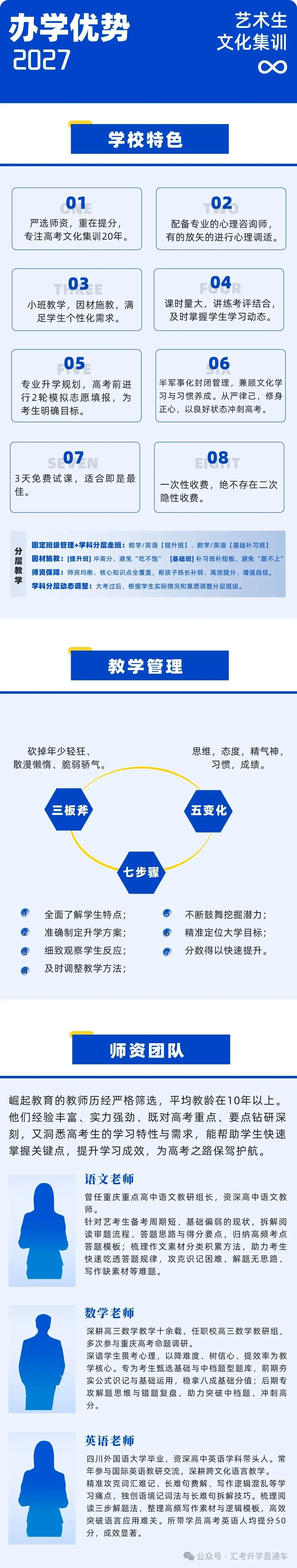崛起教育丨2027届艺术生高考文化集训火热招生中-第10张图片-四季读书网 崛起教育丨2027届艺术生高考文化集训火热招生中-第10张图片-四季读书网