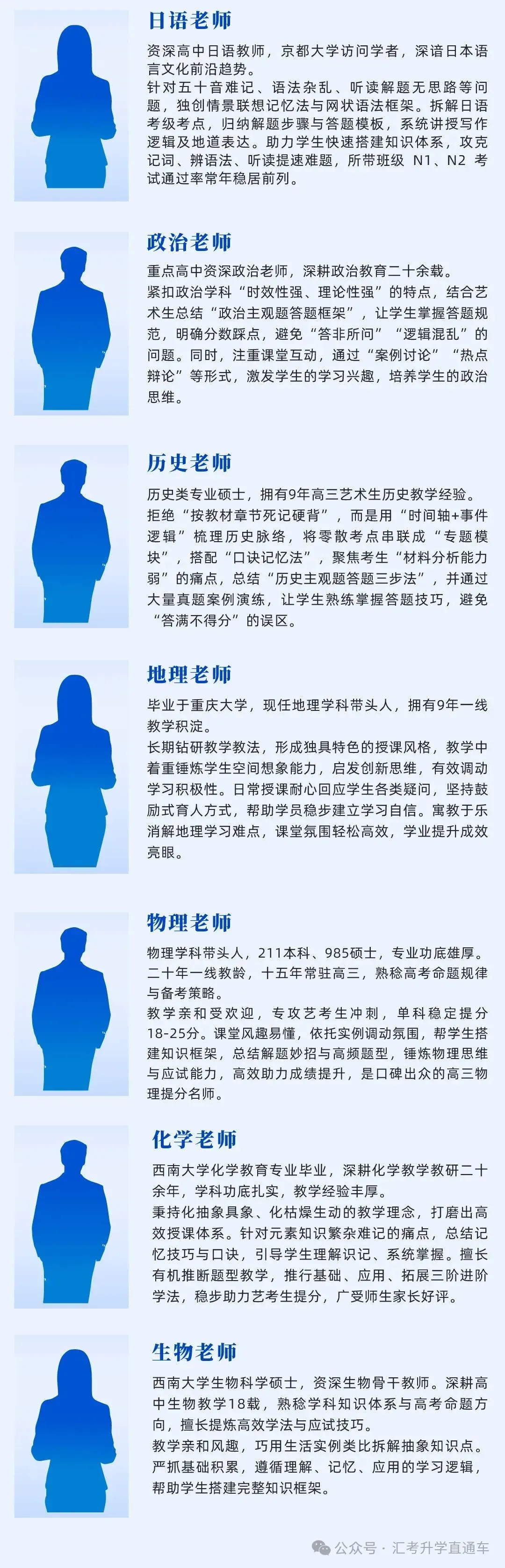 崛起教育丨2027届艺术生高考文化集训火热招生中-第11张图片-四季读书网 崛起教育丨2027届艺术生高考文化集训火热招生中-第11张图片-四季读书网
