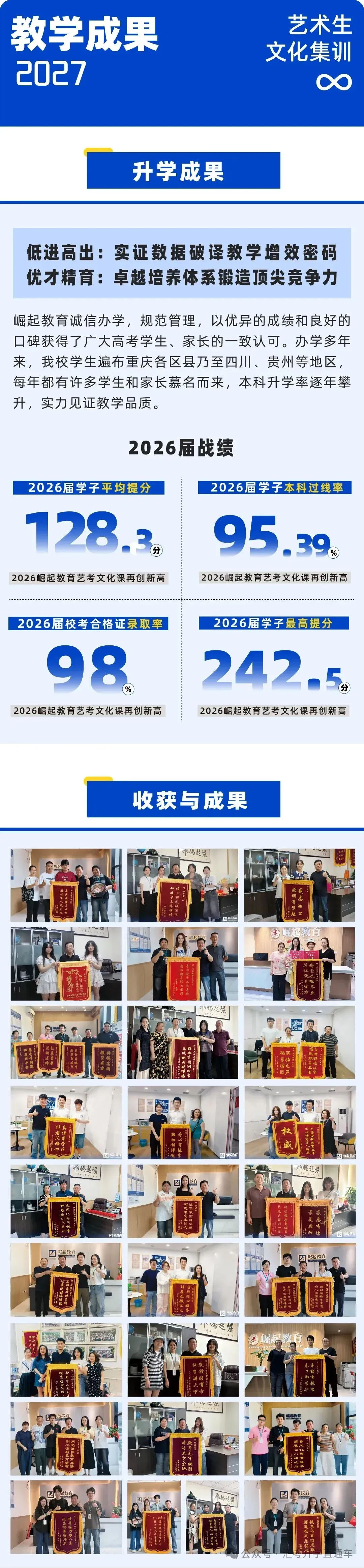 崛起教育丨2027届艺术生高考文化集训火热招生中-第15张图片-四季读书网 崛起教育丨2027届艺术生高考文化集训火热招生中-第15张图片-四季读书网