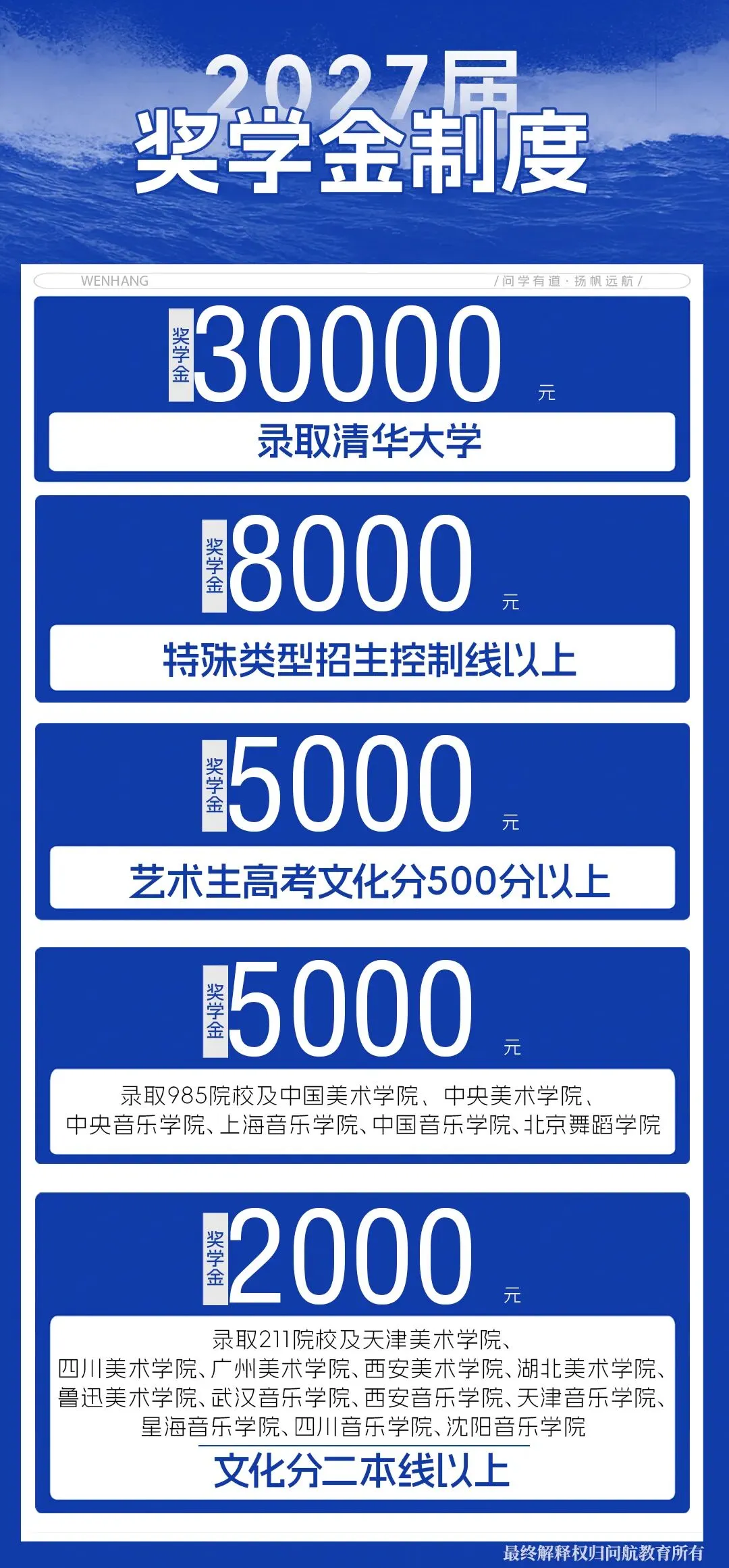 成绩风向标 | 问航2027届艺术生高考文化招生简章-第7张图片-四季读书网