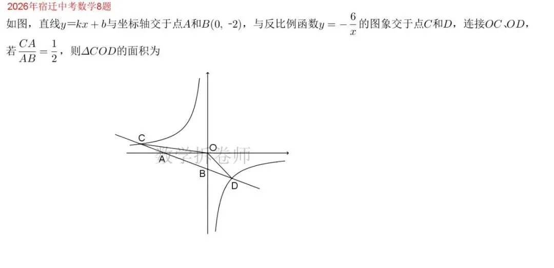 2026年宿迁中考数学8题(选压小题)代几小综合-第1张图片-四季读书网