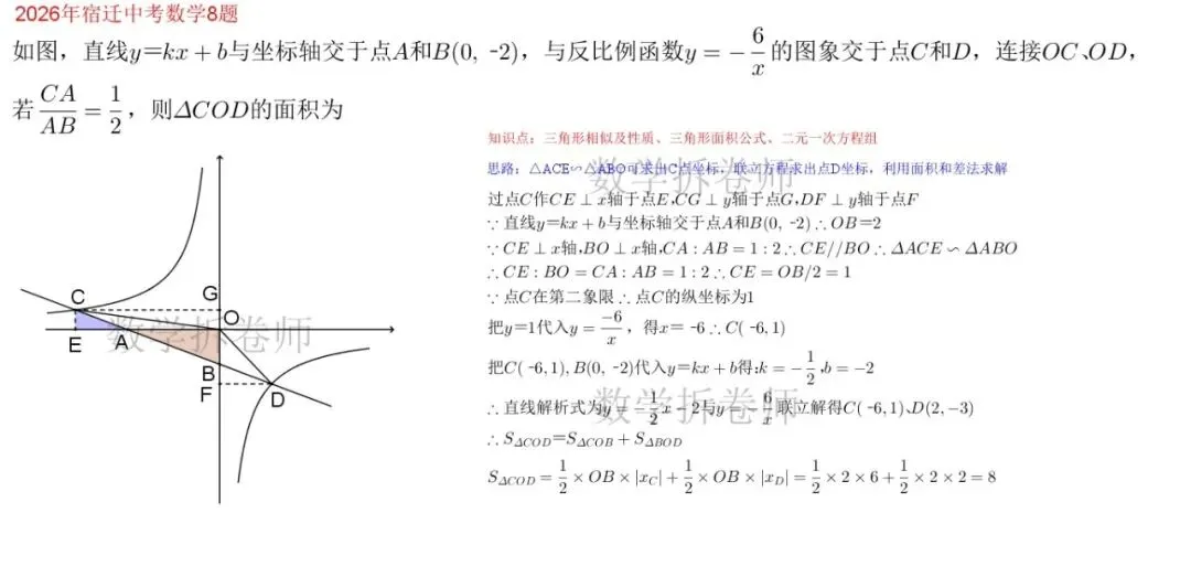 2026年宿迁中考数学8题(选压小题)代几小综合-第2张图片-四季读书网