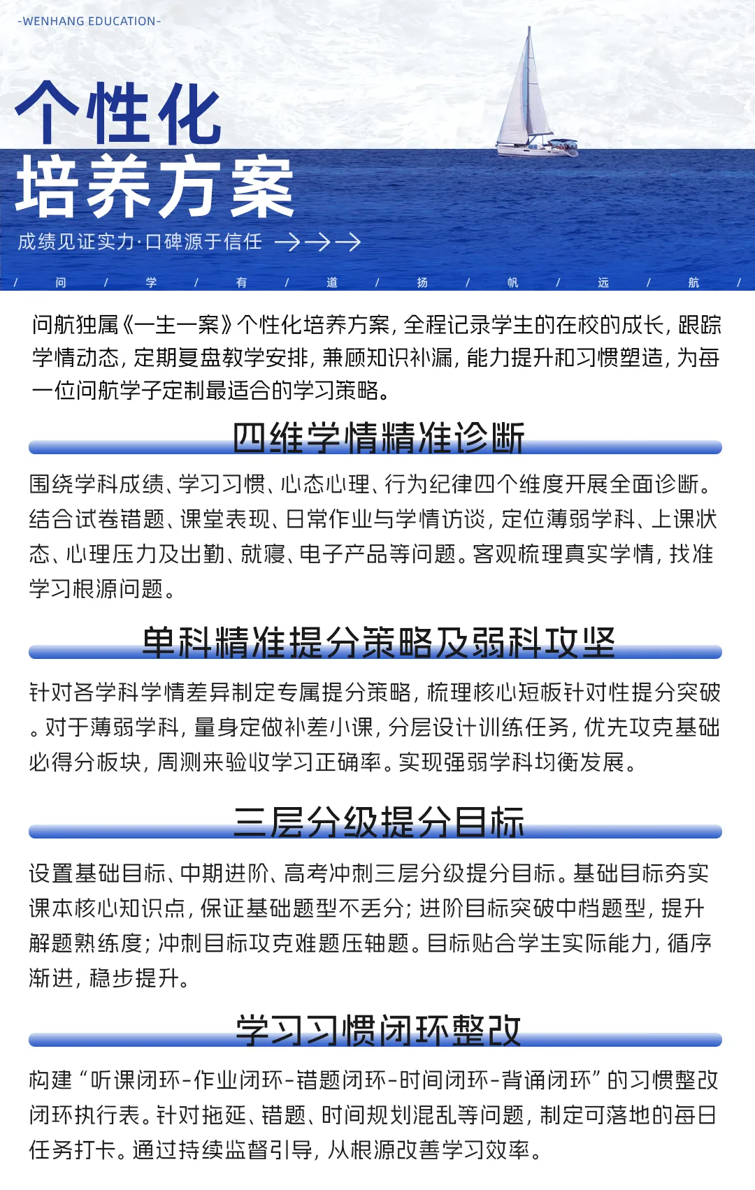 成绩风向标 | 问航2027届艺术生高考文化招生简章-第16张图片-四季读书网