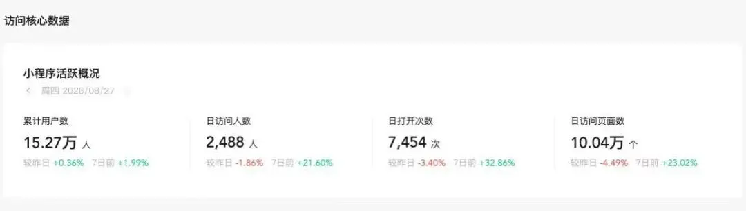 2026年中考化学一课一练(跟着课堂一课一练,不积压)-第2张图片-四季读书网