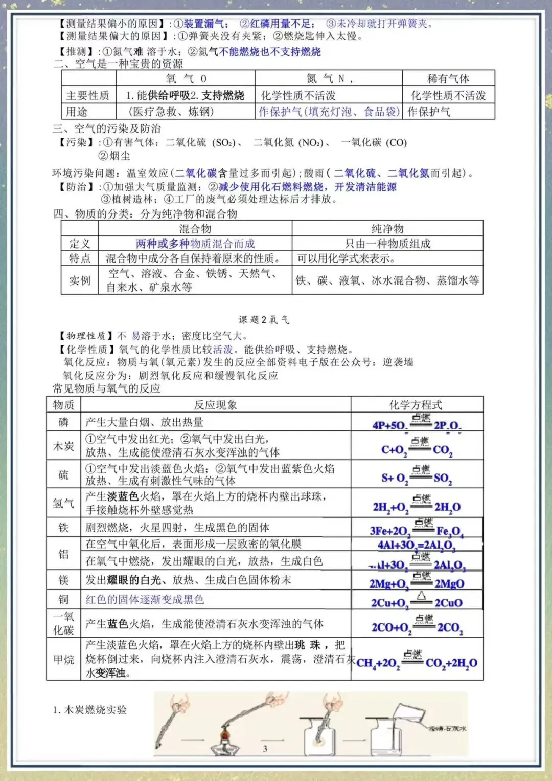 【初三】2026新教材九上化学全册必背基础知识点考点梳理总结(高清版可打印)-第7张图片-四季读书网