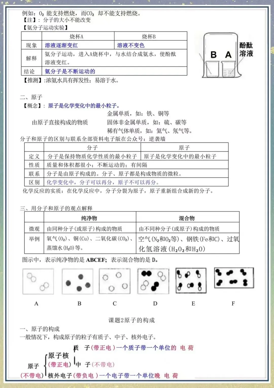 【初三】2026新教材九上化学全册必背基础知识点考点梳理总结(高清版可打印)-第10张图片-四季读书网