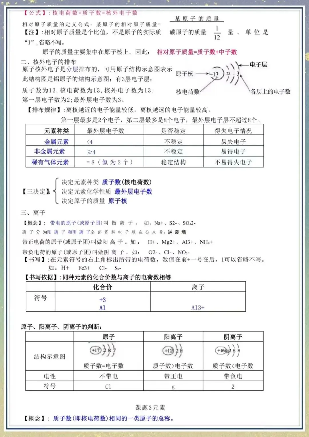 【初三】2026新教材九上化学全册必背基础知识点考点梳理总结(高清版可打印)-第11张图片-四季读书网