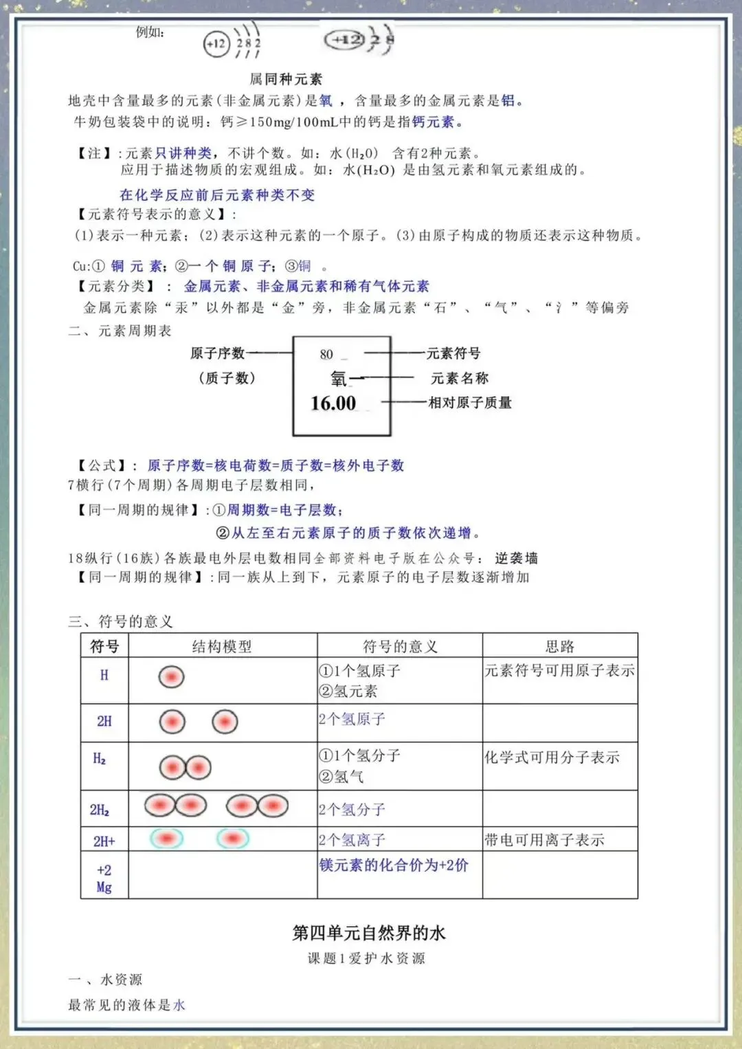 【初三】2026新教材九上化学全册必背基础知识点考点梳理总结(高清版可打印)-第12张图片-四季读书网