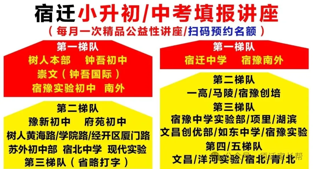 政策深读|网传中考取消风波复盘:宿迁家长摒弃焦虑,理性洞察教育改革大势-第3张图片-四季读书网 政策深读|网传中考取消风波复盘:宿迁家长摒弃焦虑,理性洞察教育改革大势-第3张图片-四季读书网