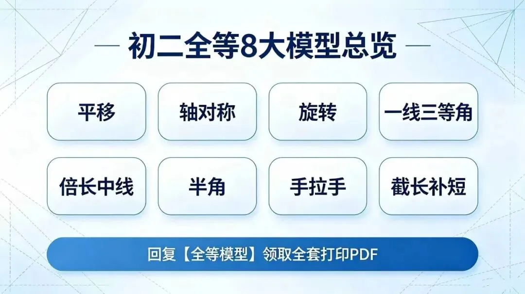 刷再多题不如吃透模型!初二全等8大必考模型全梳理|模型识别+辅助线做法,搞定几何大题-第1张图片-四季读书网 刷再多题不如吃透模型!初二全等8大必考模型全梳理|模型识别+辅助线做法,搞定几何大题-第1张图片-四季读书网