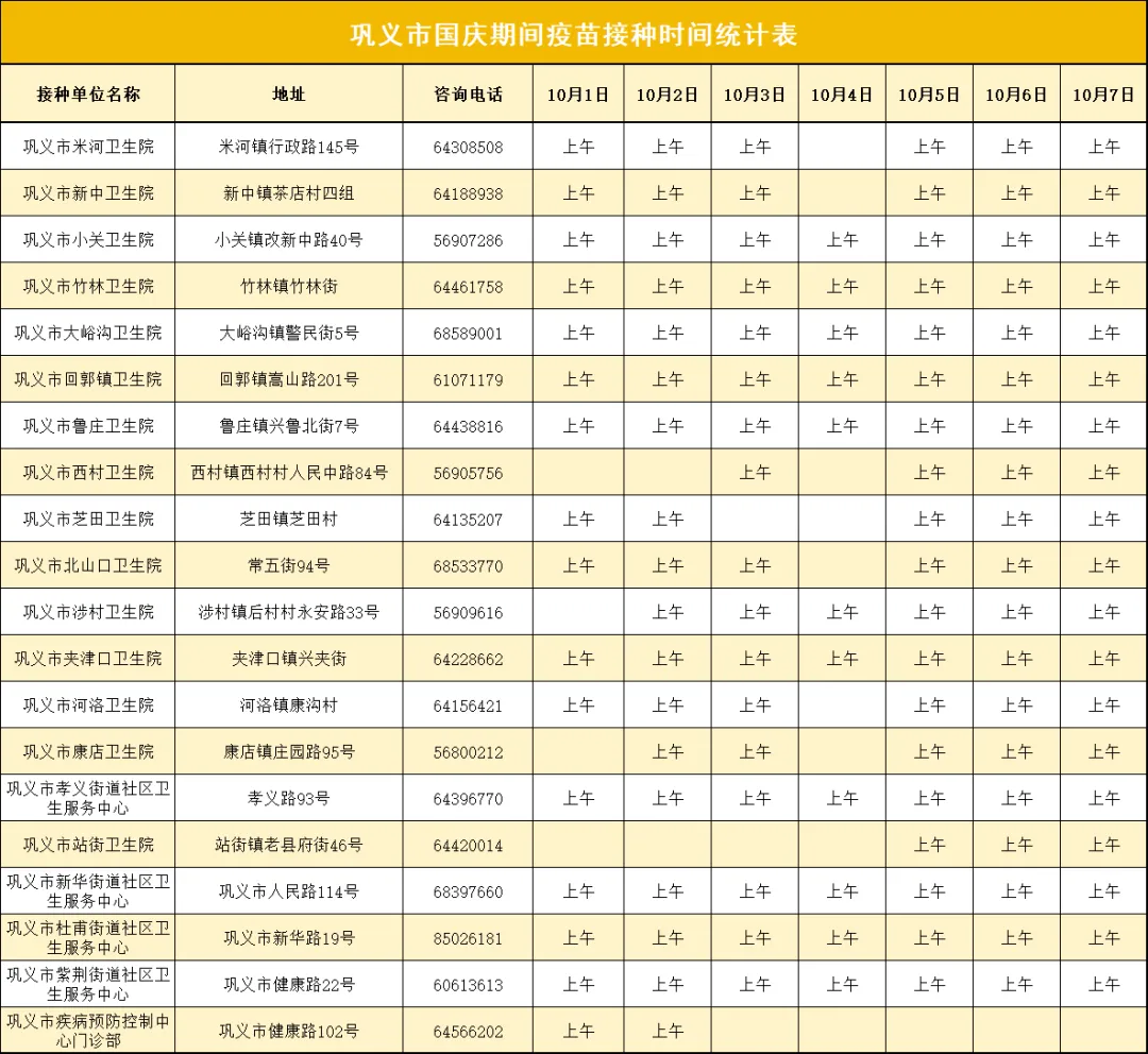 @巩义初一、初二女生,国庆假期HPV 疫苗专场接种安排来啦-第3张图片-四季读书网 @巩义初一、初二女生,国庆假期HPV 疫苗专场接种安排来啦-第3张图片-四季读书网