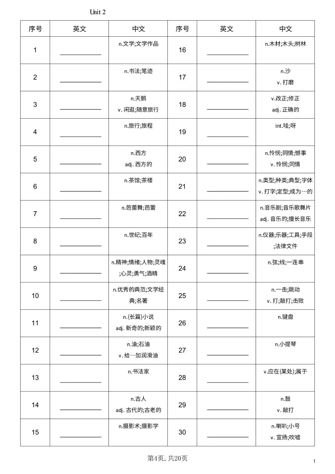 新 初二英语八年级上册 单词默写表(仁爱版初中英语)-第4张图片-四季读书网 新 初二英语八年级上册 单词默写表(仁爱版初中英语)-第4张图片-四季读书网