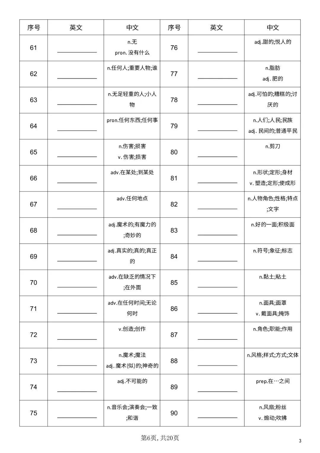 新 初二英语八年级上册 单词默写表(仁爱版初中英语)-第6张图片-四季读书网 新 初二英语八年级上册 单词默写表(仁爱版初中英语)-第6张图片-四季读书网
