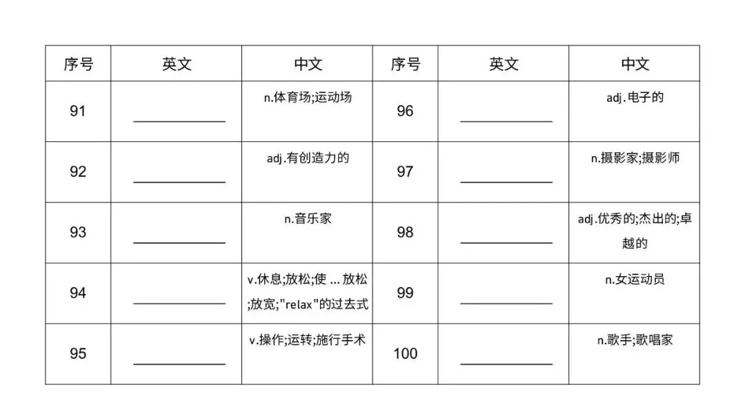 新 初二英语八年级上册 单词默写表(仁爱版初中英语)-第7张图片-四季读书网 新 初二英语八年级上册 单词默写表(仁爱版初中英语)-第7张图片-四季读书网