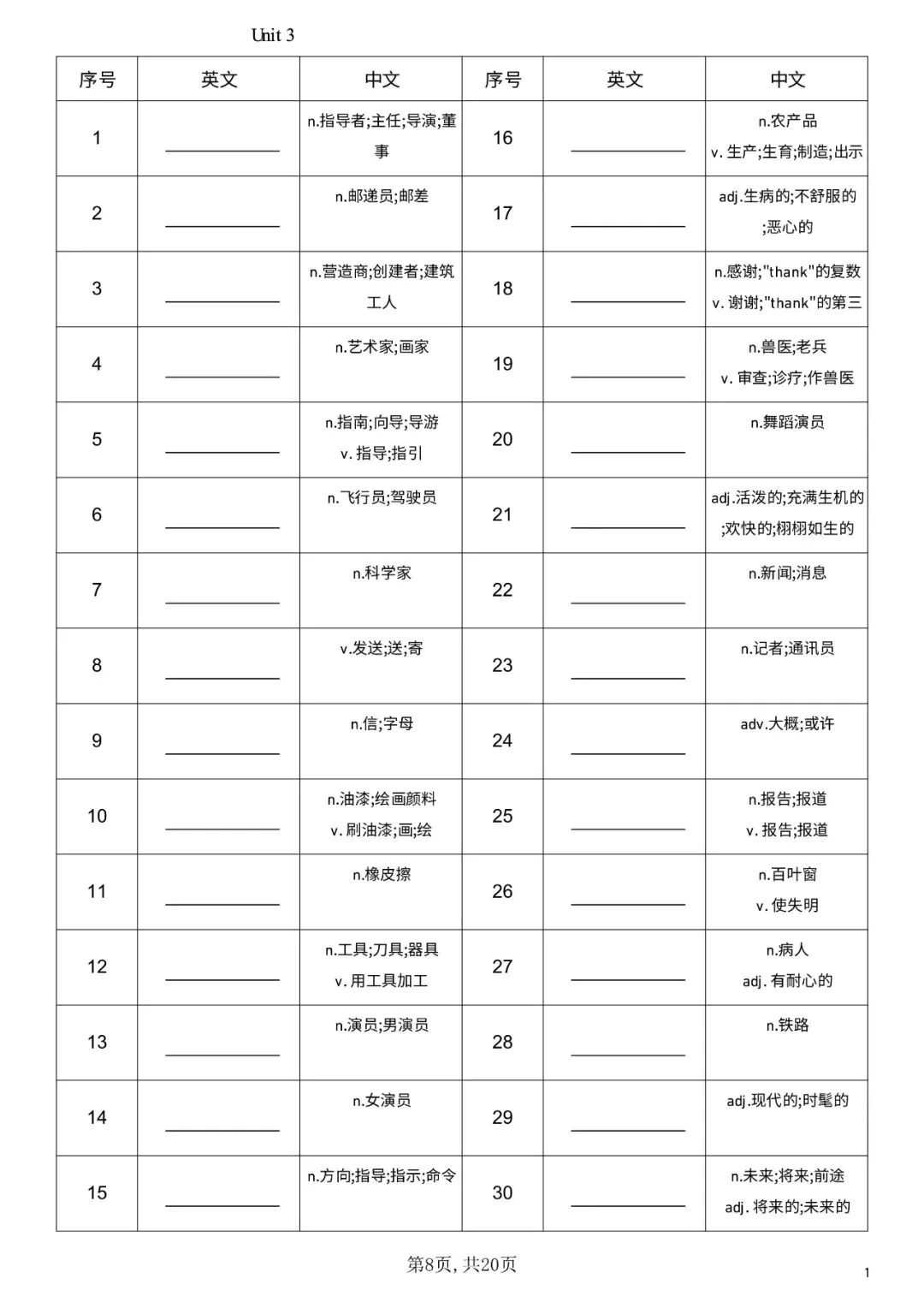 新 初二英语八年级上册 单词默写表(仁爱版初中英语)-第8张图片-四季读书网 新 初二英语八年级上册 单词默写表(仁爱版初中英语)-第8张图片-四季读书网