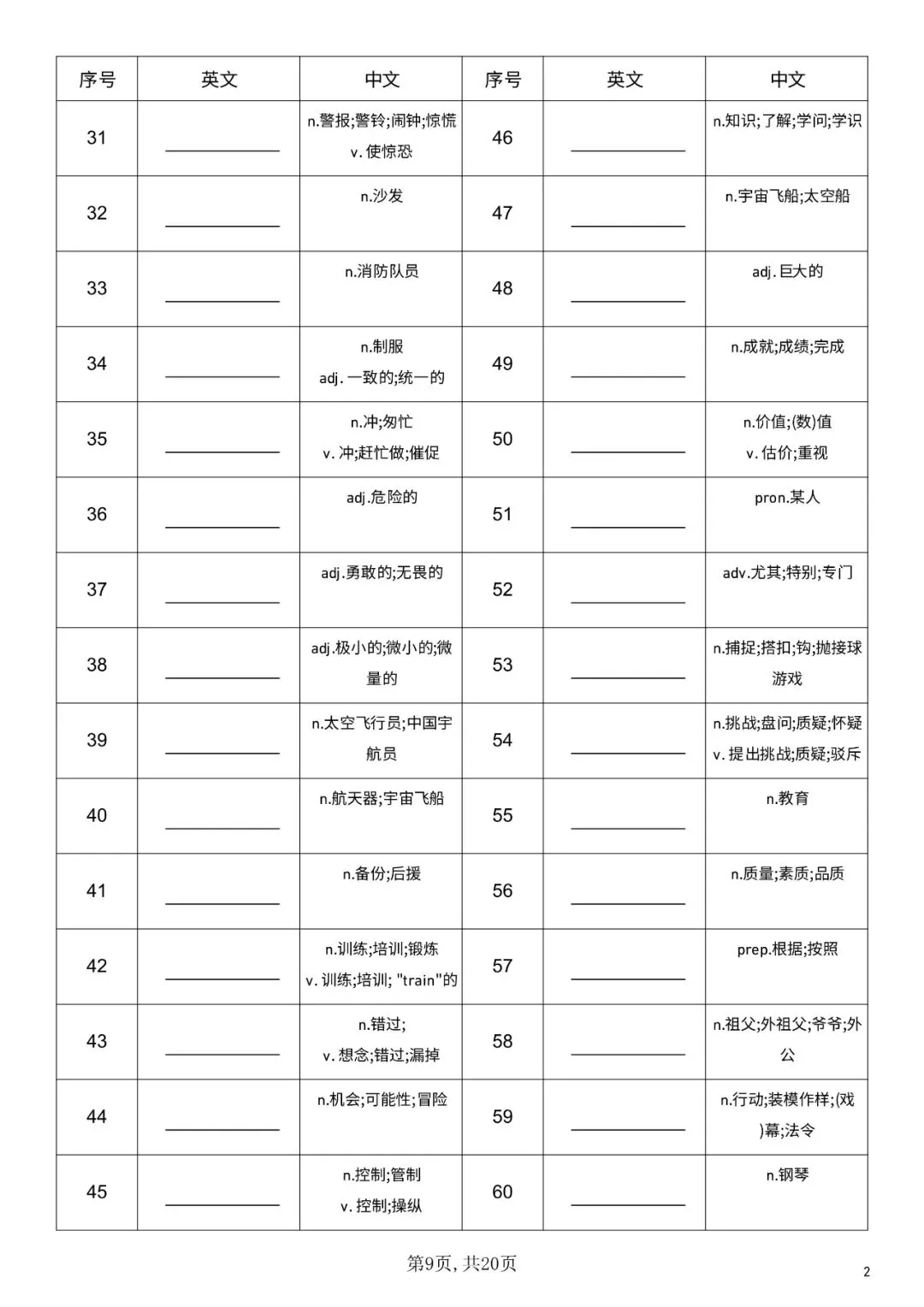 新 初二英语八年级上册 单词默写表(仁爱版初中英语)-第9张图片-四季读书网 新 初二英语八年级上册 单词默写表(仁爱版初中英语)-第9张图片-四季读书网