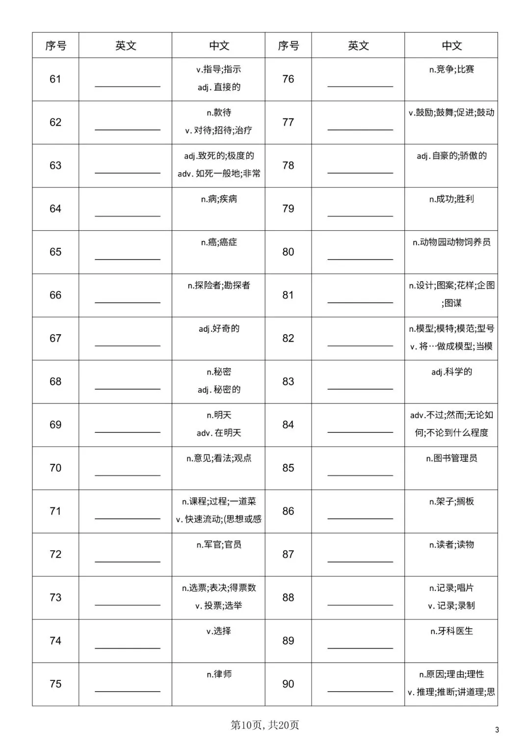 新 初二英语八年级上册 单词默写表(仁爱版初中英语)-第10张图片-四季读书网 新 初二英语八年级上册 单词默写表(仁爱版初中英语)-第10张图片-四季读书网