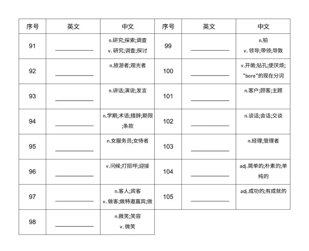 新 初二英语八年级上册 单词默写表(仁爱版初中英语)-第11张图片-四季读书网 新 初二英语八年级上册 单词默写表(仁爱版初中英语)-第11张图片-四季读书网