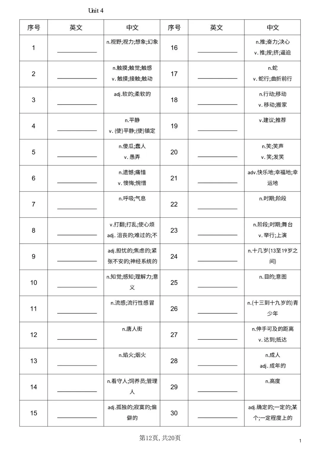 新 初二英语八年级上册 单词默写表(仁爱版初中英语)-第12张图片-四季读书网 新 初二英语八年级上册 单词默写表(仁爱版初中英语)-第12张图片-四季读书网