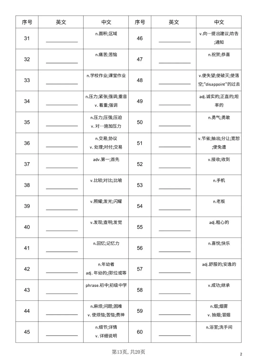 新 初二英语八年级上册 单词默写表(仁爱版初中英语)-第13张图片-四季读书网 新 初二英语八年级上册 单词默写表(仁爱版初中英语)-第13张图片-四季读书网