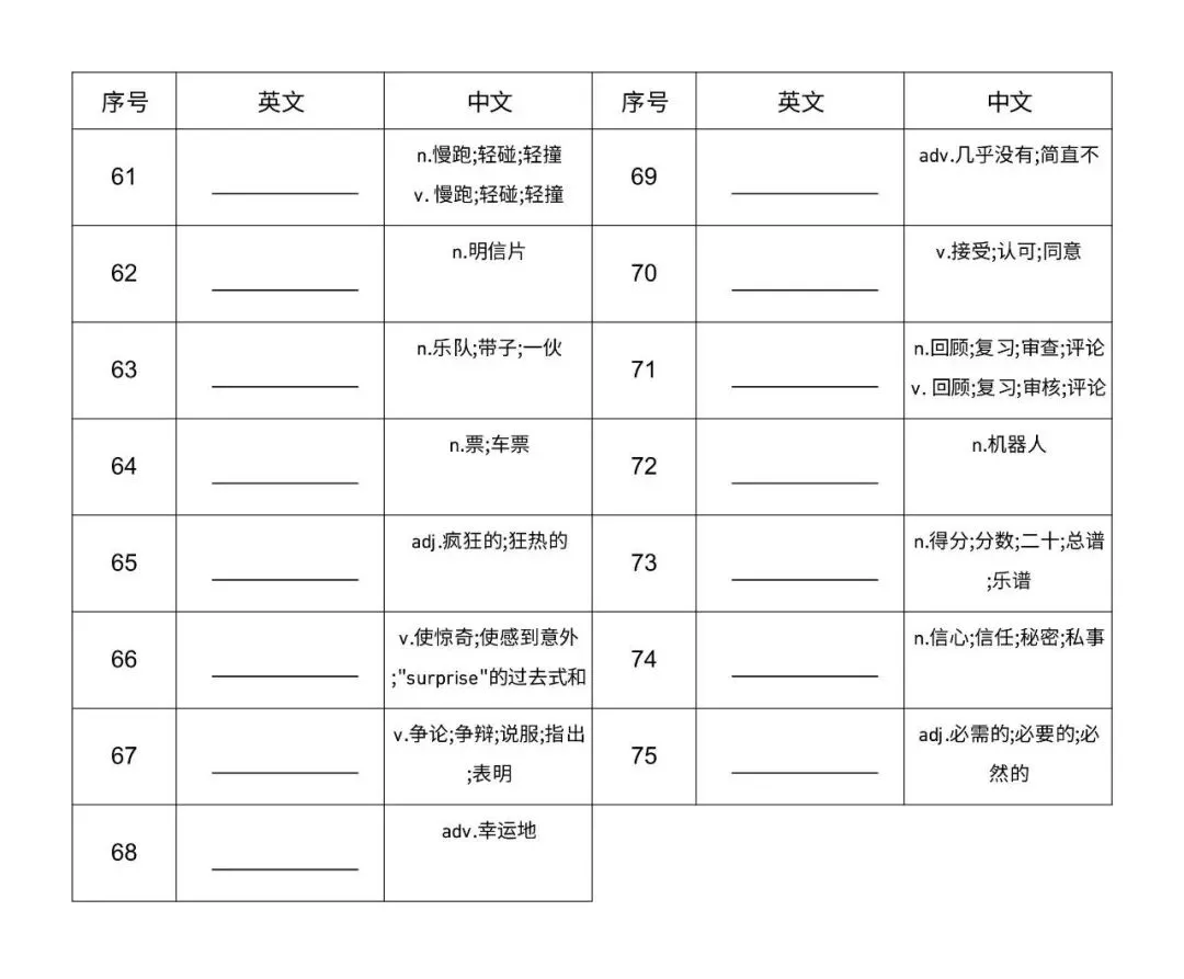 新 初二英语八年级上册 单词默写表(仁爱版初中英语)-第14张图片-四季读书网 新 初二英语八年级上册 单词默写表(仁爱版初中英语)-第14张图片-四季读书网