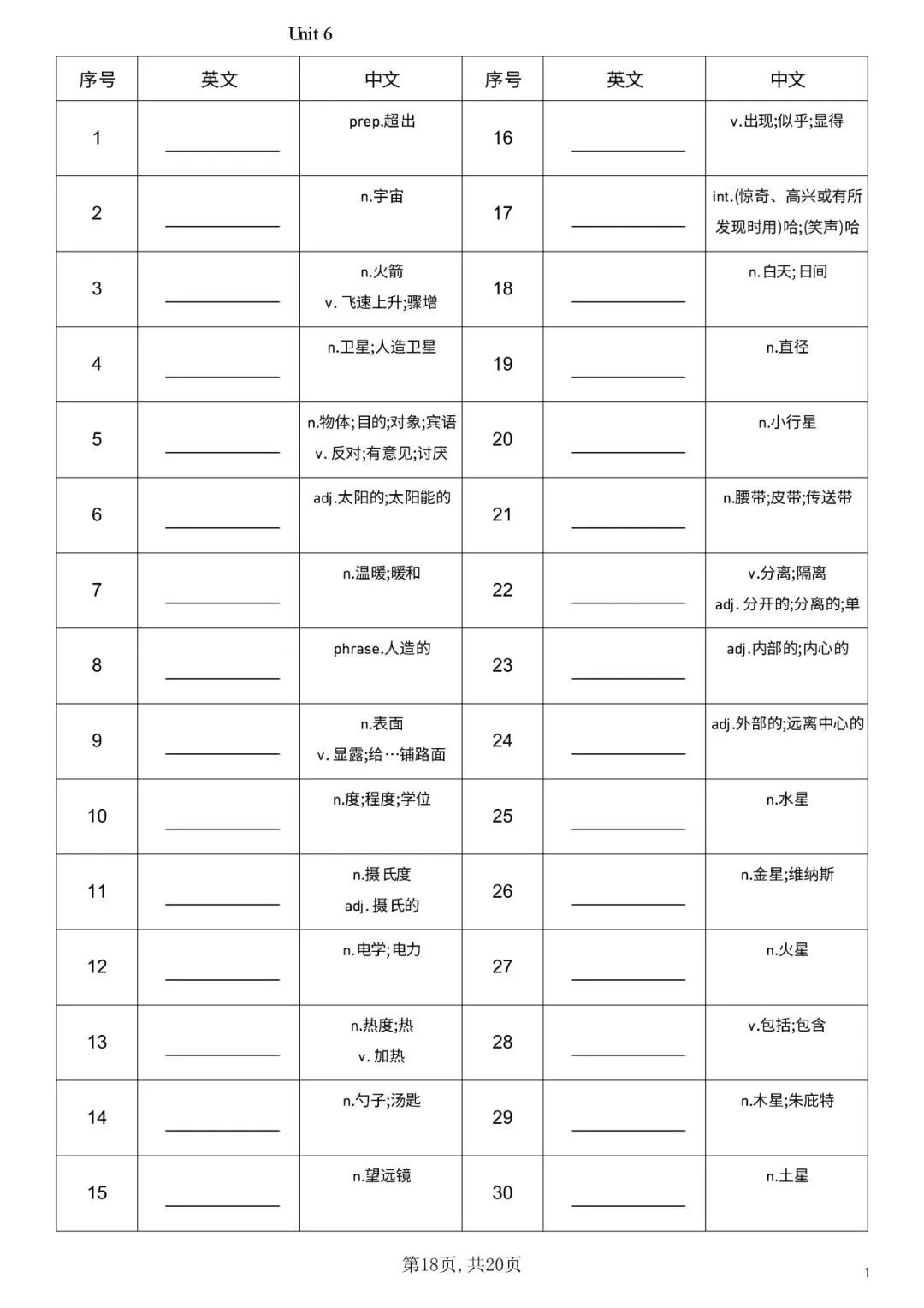 新 初二英语八年级上册 单词默写表(仁爱版初中英语)-第18张图片-四季读书网 新 初二英语八年级上册 单词默写表(仁爱版初中英语)-第18张图片-四季读书网
