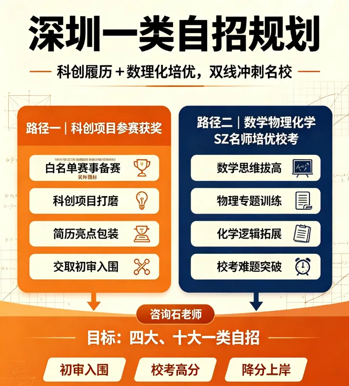 深圳中考,如何用好一类自招?怎么规划上冲名校,下保公保办呢?-第1张图片-四季读书网