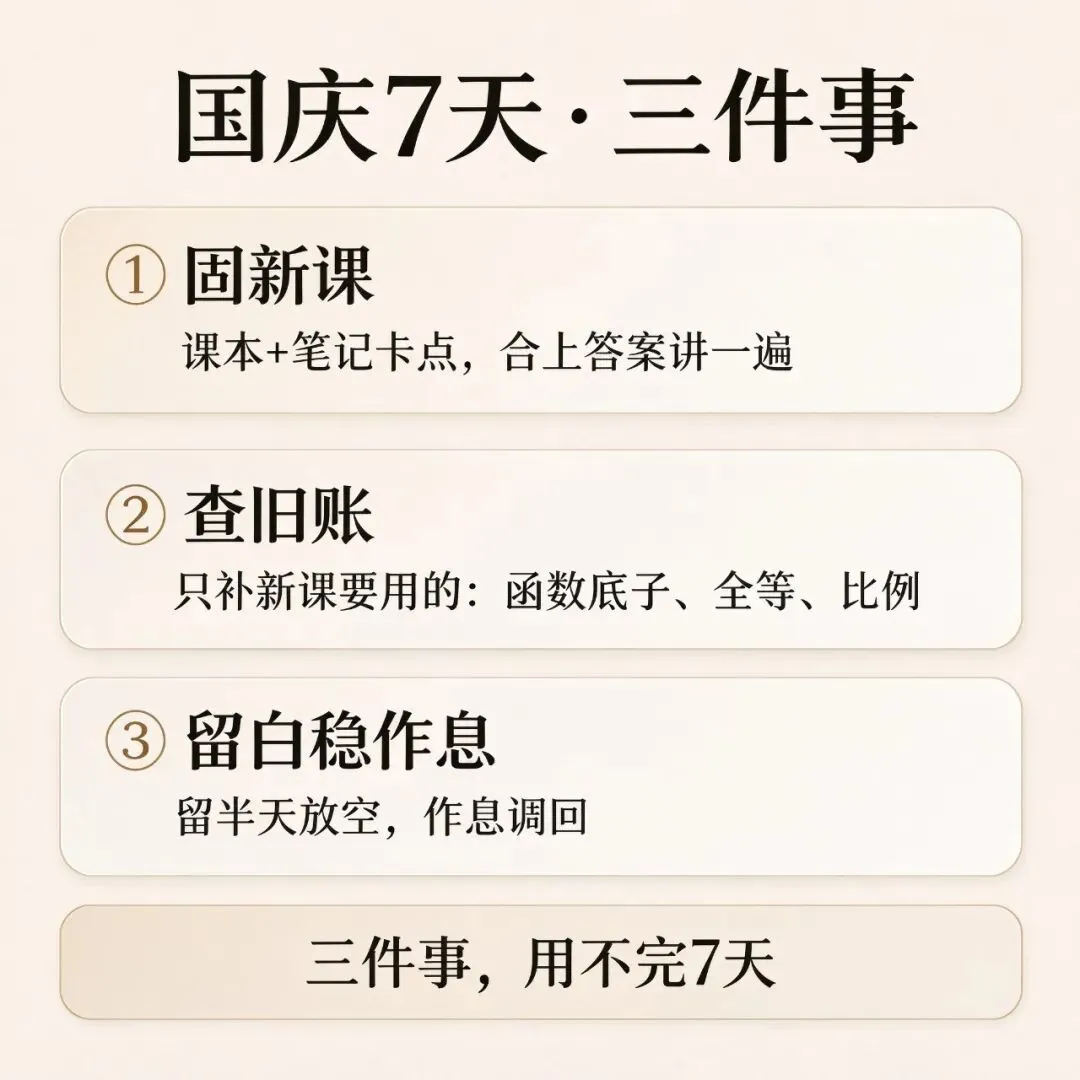 国庆7天初三数学冲分计划:加码,怕孩子心态崩;松手,怕时间溜走.-第2张图片-四季读书网
