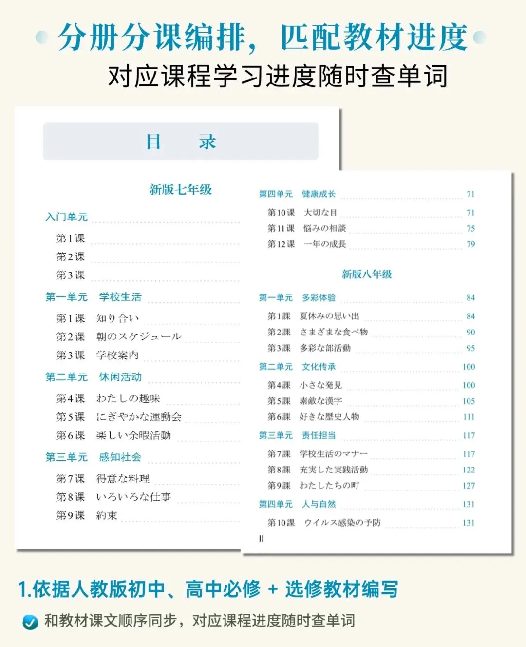 高考日语生人手必备口袋书,知识点随时背-第5张图片-四季读书网