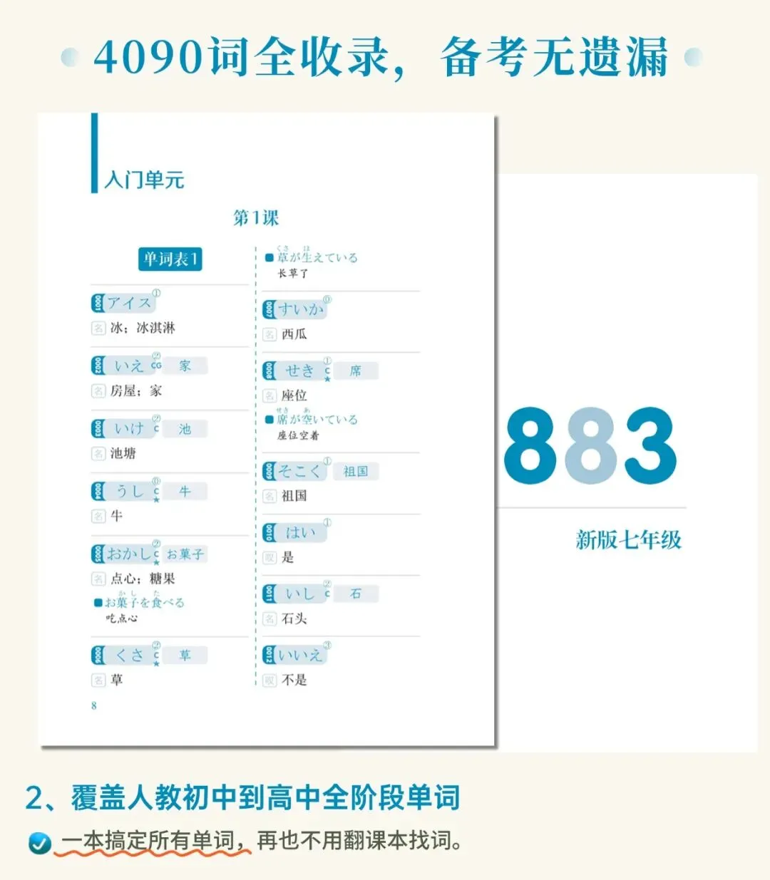 高考日语生人手必备口袋书,知识点随时背-第6张图片-四季读书网
