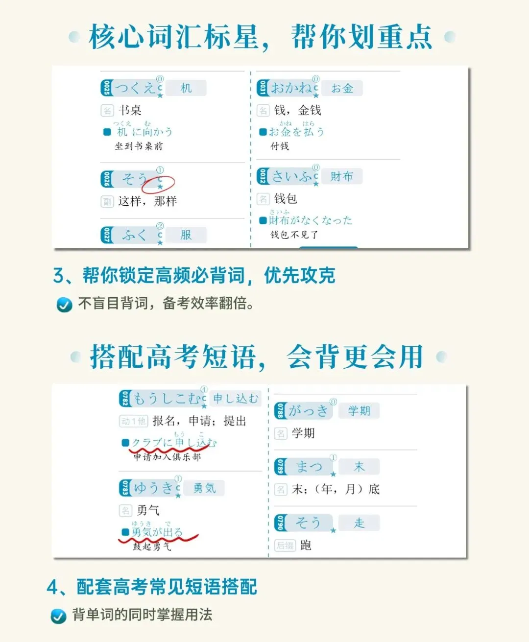 高考日语生人手必备口袋书,知识点随时背-第7张图片-四季读书网