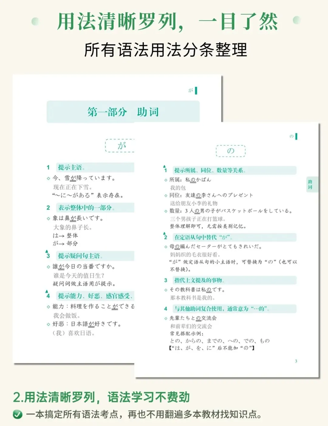 高考日语生人手必备口袋书,知识点随时背-第12张图片-四季读书网