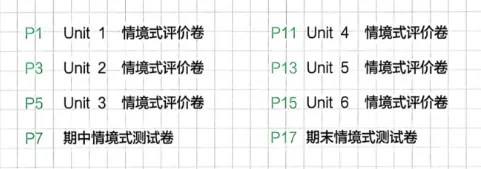 新版三四五六年级上册英语试卷,含:单元卷+期中卷+期末卷(冀教版)-第7张图片-四季读书网