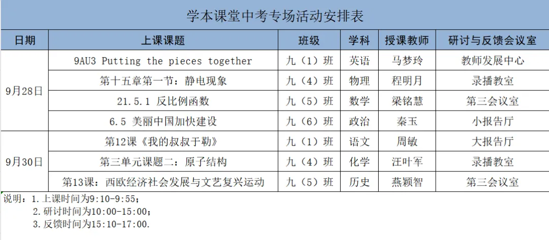 践学本课堂,研中考教学—— 高新区学本课堂・中考专场(第 4 场)圆满落幕-第8张图片-四季读书网