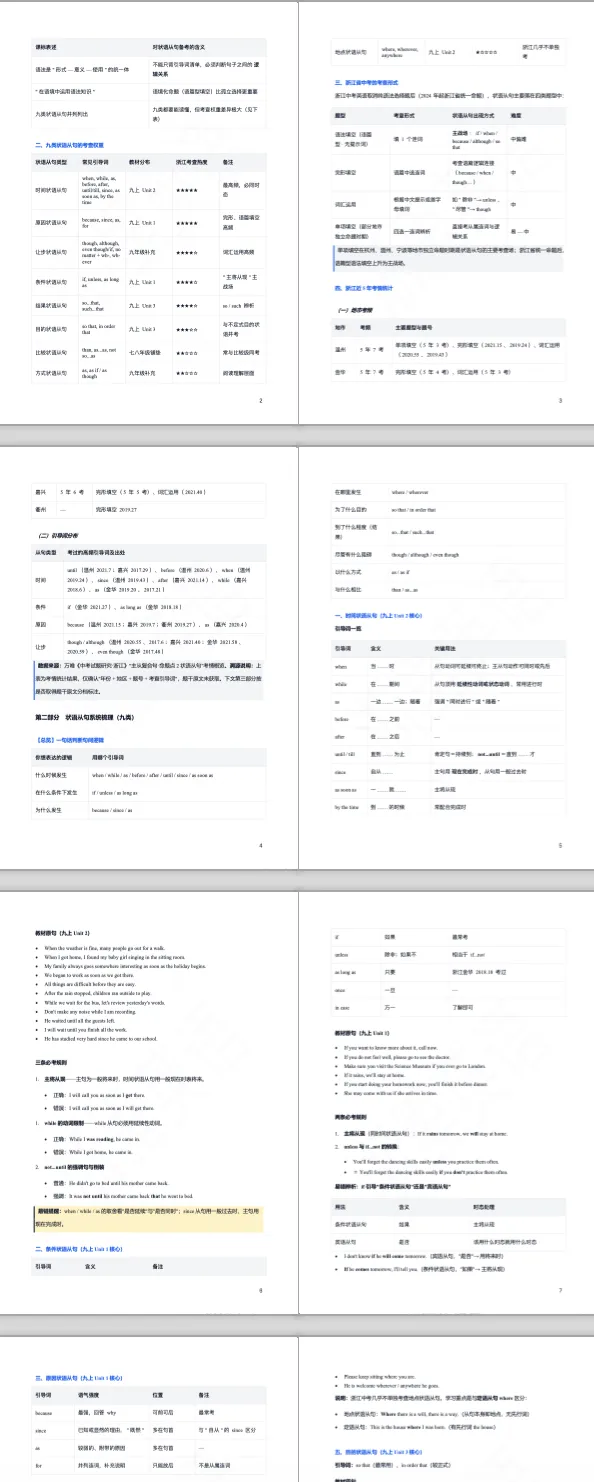 「261001A」中考英语状语从句专题梳理(外研版九上Unit 1-3状语从句梳理)-第3张图片-四季读书网 「261001A」中考英语状语从句专题梳理(外研版九上Unit 1-3状语从句梳理)-第3张图片-四季读书网