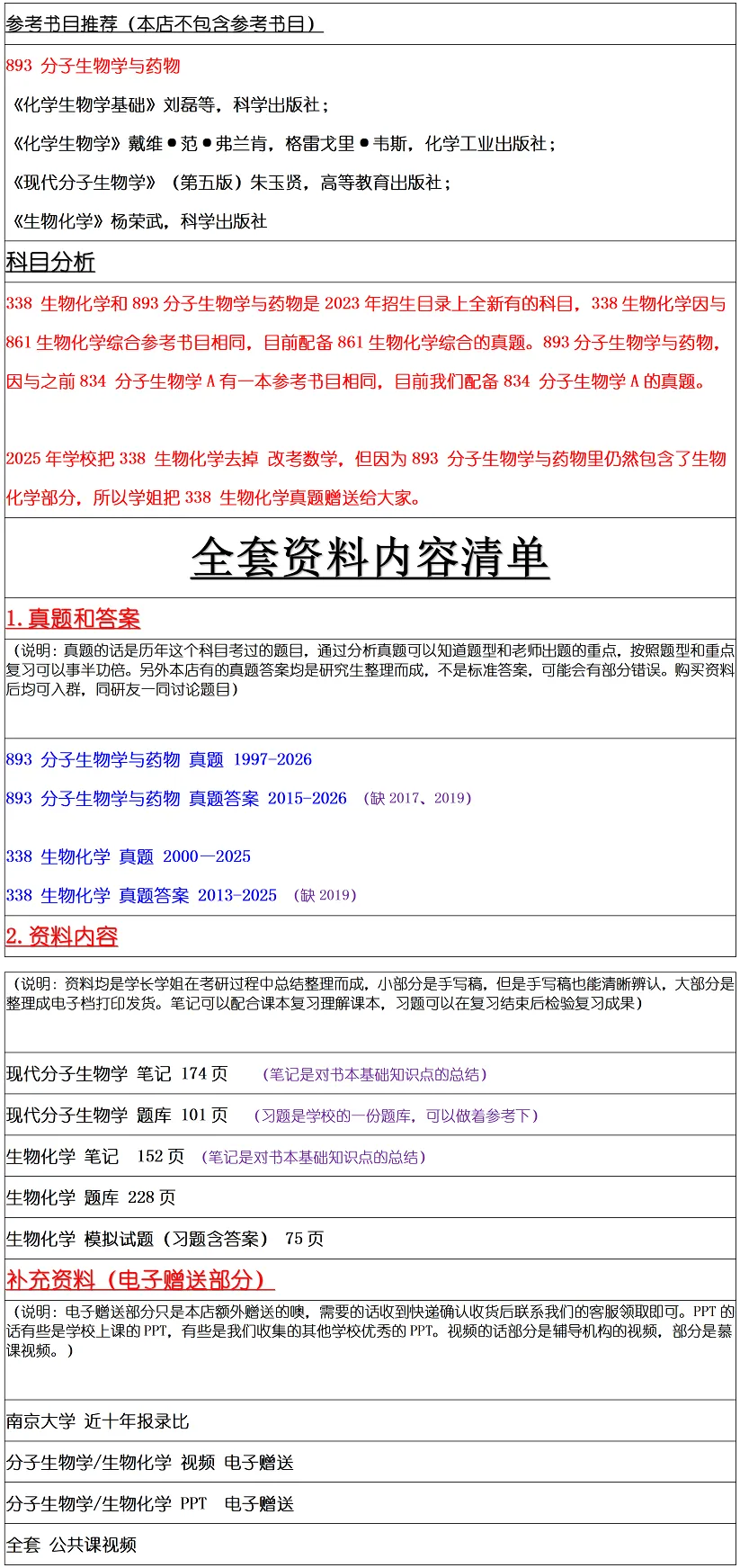 南京大学2027考研真题资料 | 南京大学生物与医药考研893分子生物学与药物答案笔记题库|持续更新中……-第9张图片-四季读书网 南京大学2027考研真题资料 | 南京大学生物与医药考研893分子生物学与药物答案笔记题库|持续更新中……-第9张图片-四季读书网