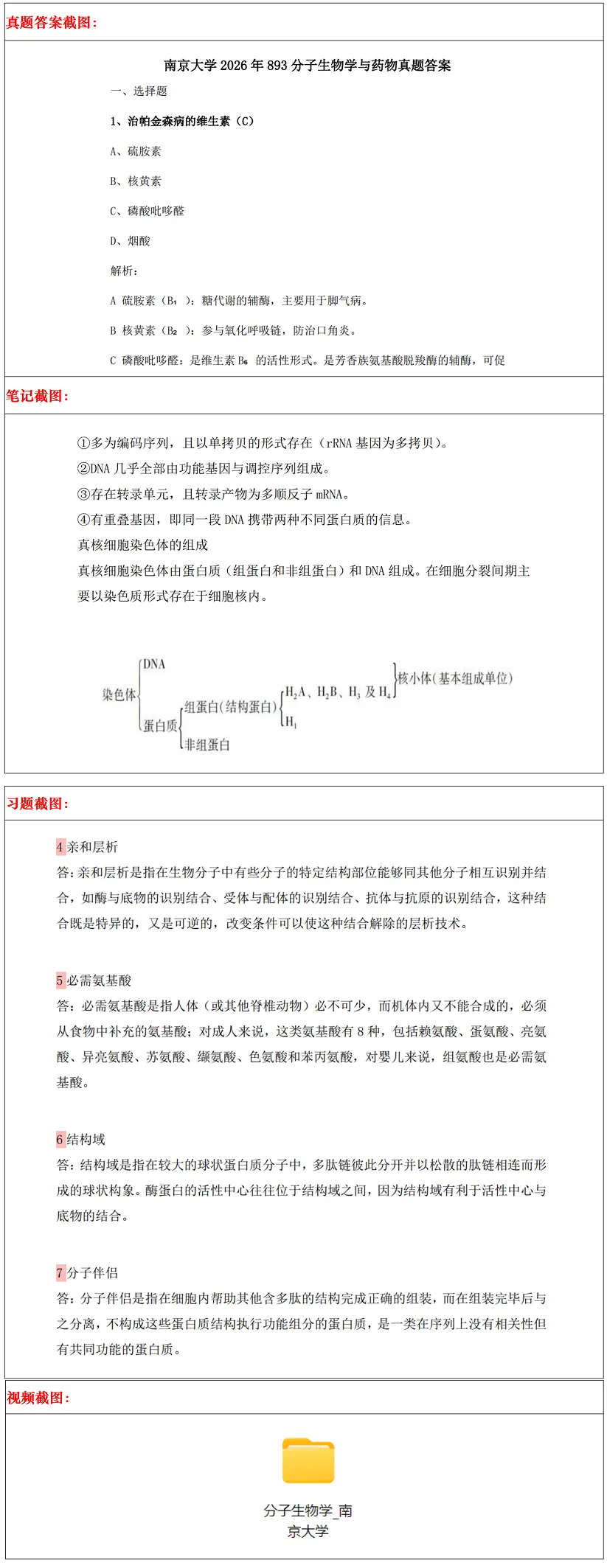 南京大学2027考研真题资料 | 南京大学生物与医药考研893分子生物学与药物答案笔记题库|持续更新中……-第13张图片-四季读书网 南京大学2027考研真题资料 | 南京大学生物与医药考研893分子生物学与药物答案笔记题库|持续更新中……-第13张图片-四季读书网