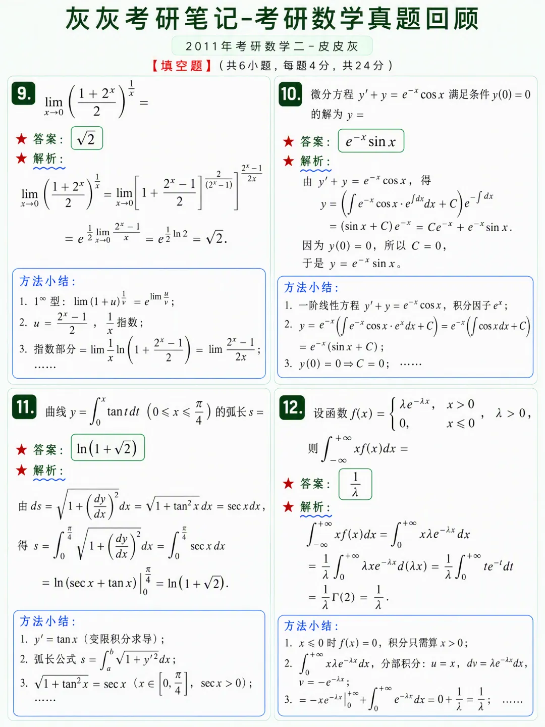 【2011年】考研数学二真题方法论-第4张图片-四季读书网 【2011年】考研数学二真题方法论-第4张图片-四季读书网