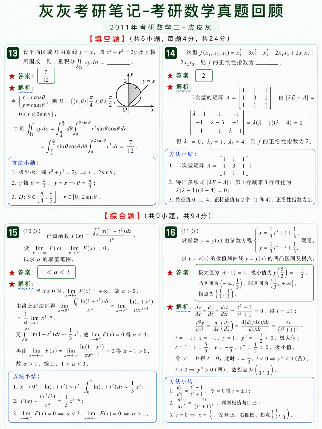 【2011年】考研数学二真题方法论-第5张图片-四季读书网 【2011年】考研数学二真题方法论-第5张图片-四季读书网