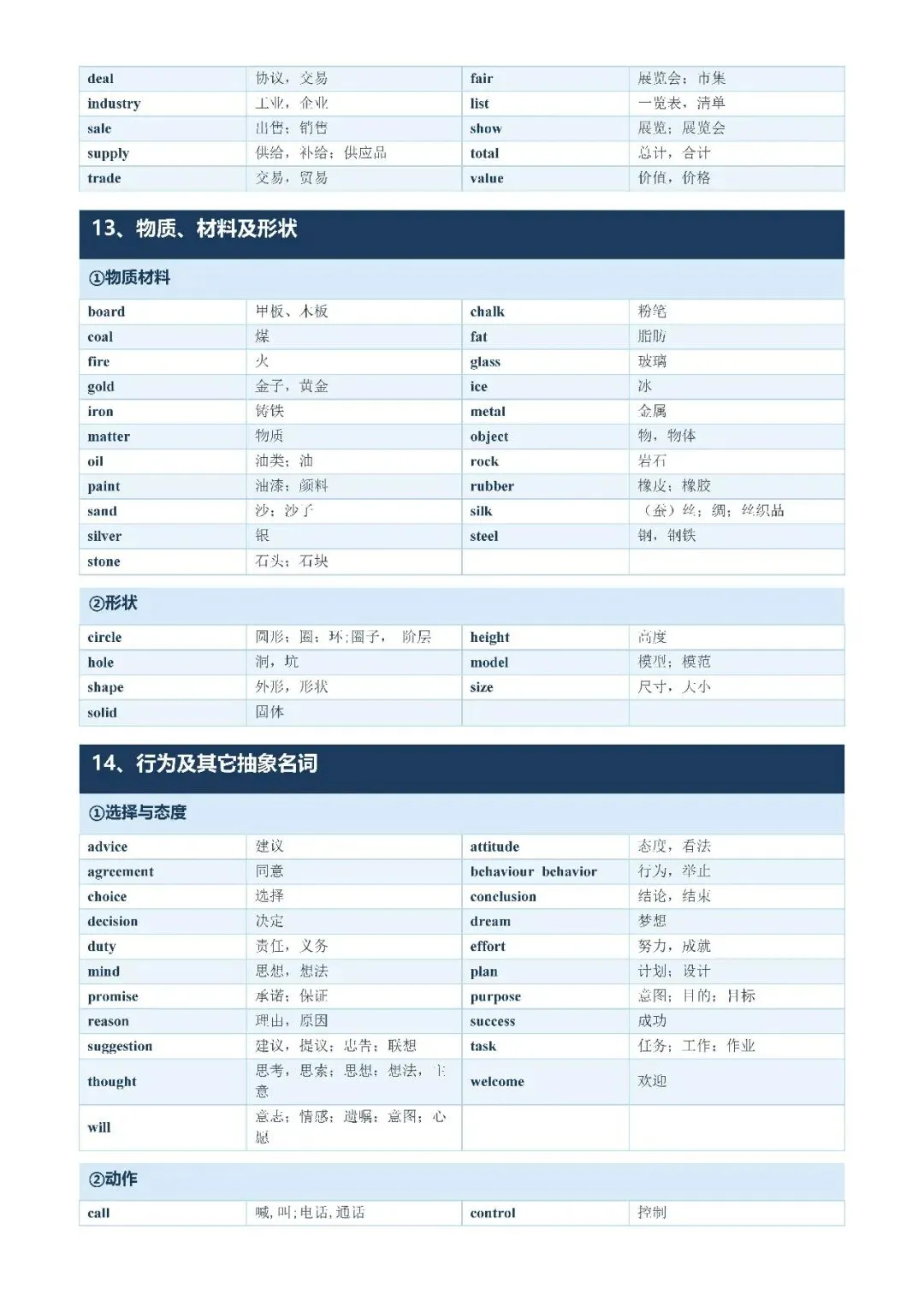 【初中资料·英语】中考1600词分类记忆合集,建议打印背熟-第15张图片-四季读书网 【初中资料·英语】中考1600词分类记忆合集,建议打印背熟-第15张图片-四季读书网