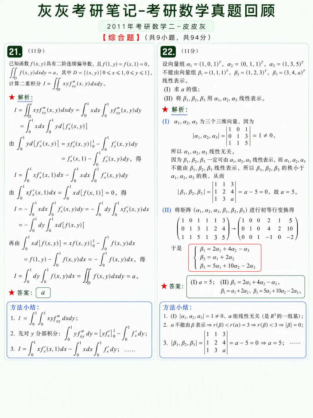 【2011年】考研数学二真题方法论-第7张图片-四季读书网 【2011年】考研数学二真题方法论-第7张图片-四季读书网