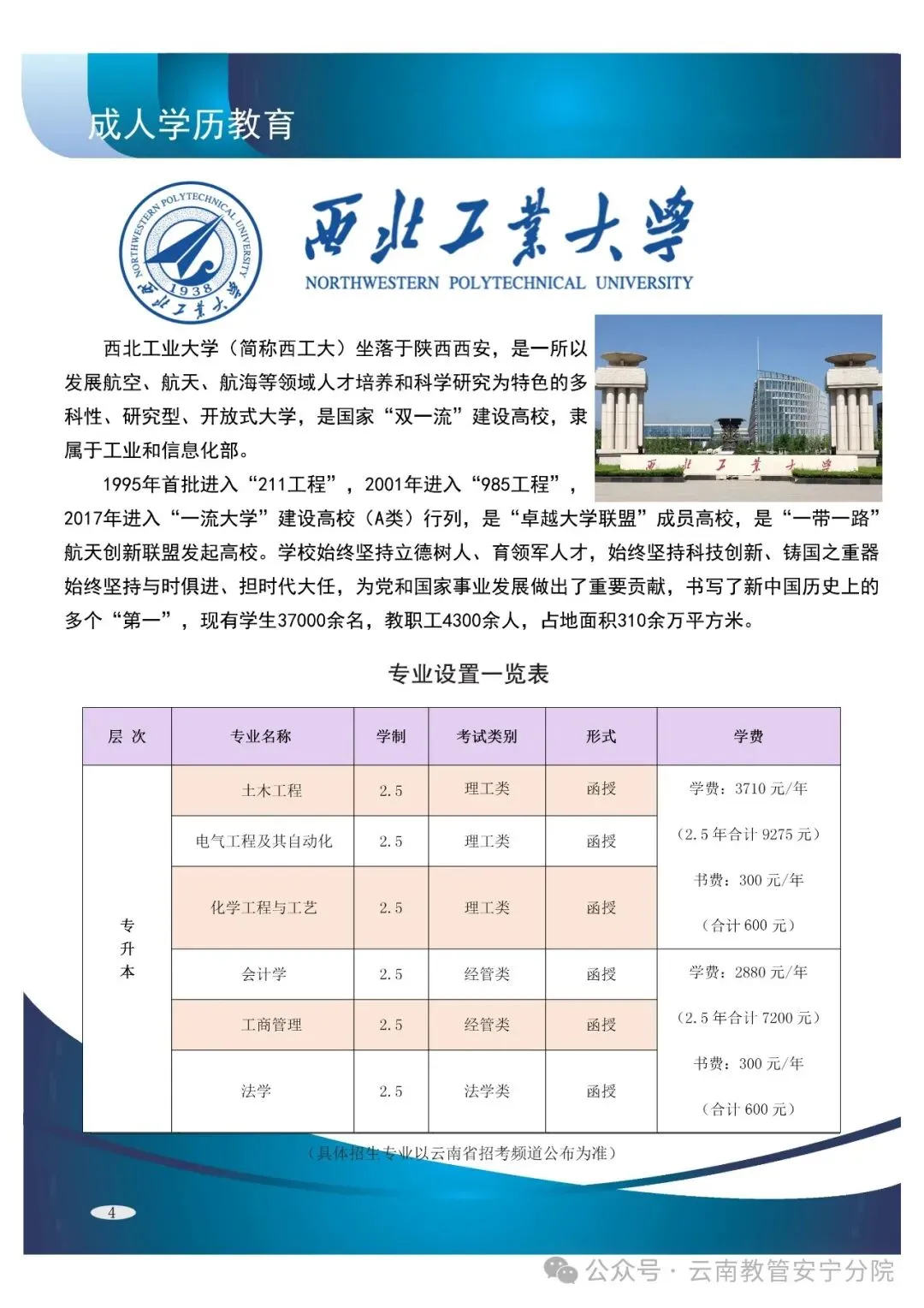 2026年云南省成人高考报考指南-第13张图片-四季读书网