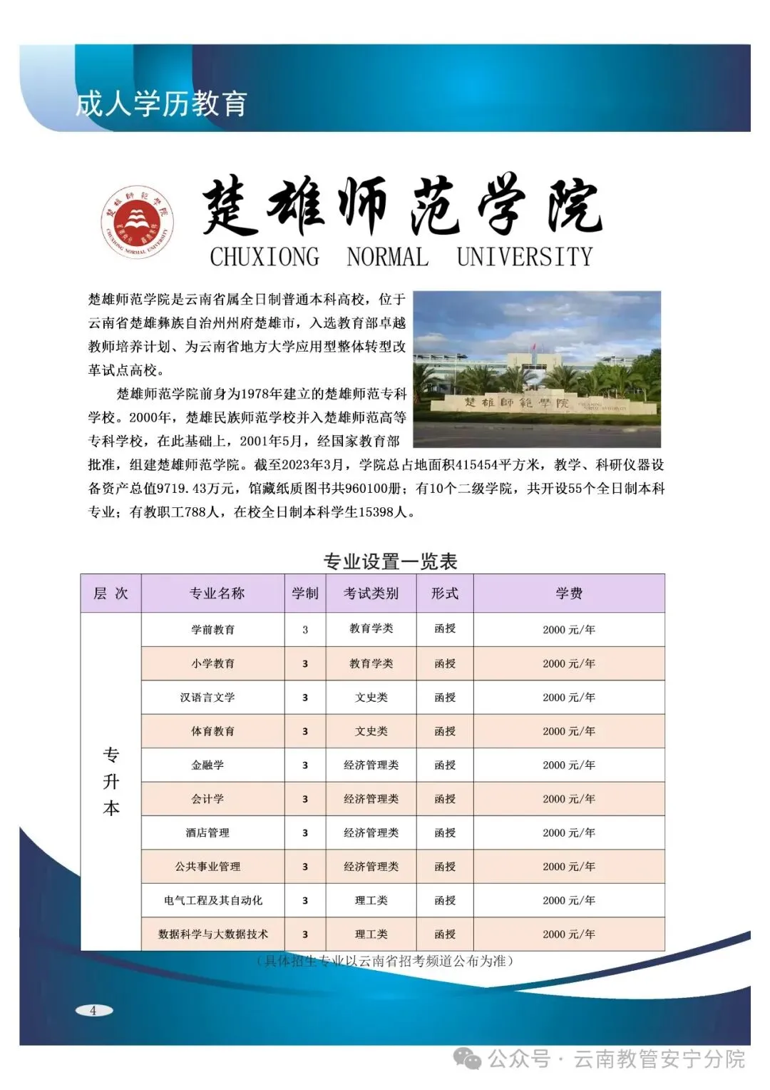 2026年云南省成人高考报考指南-第15张图片-四季读书网